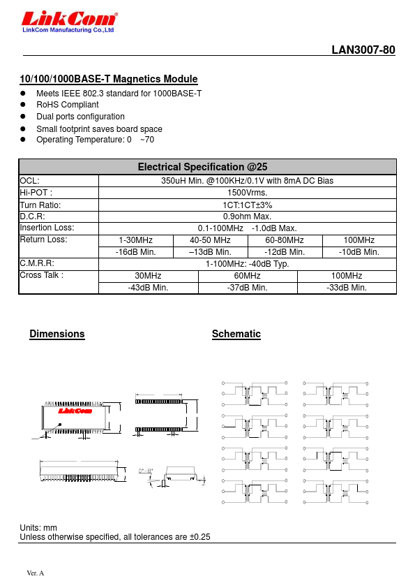 LAN3007-80