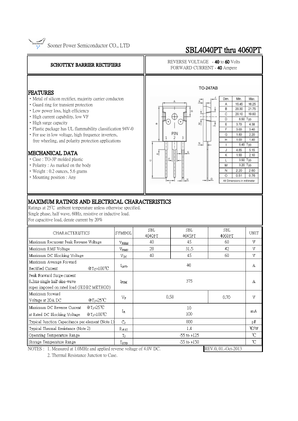 SBL4045PT