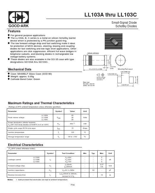 LL103C