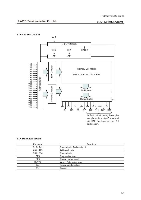 MR27T25603L