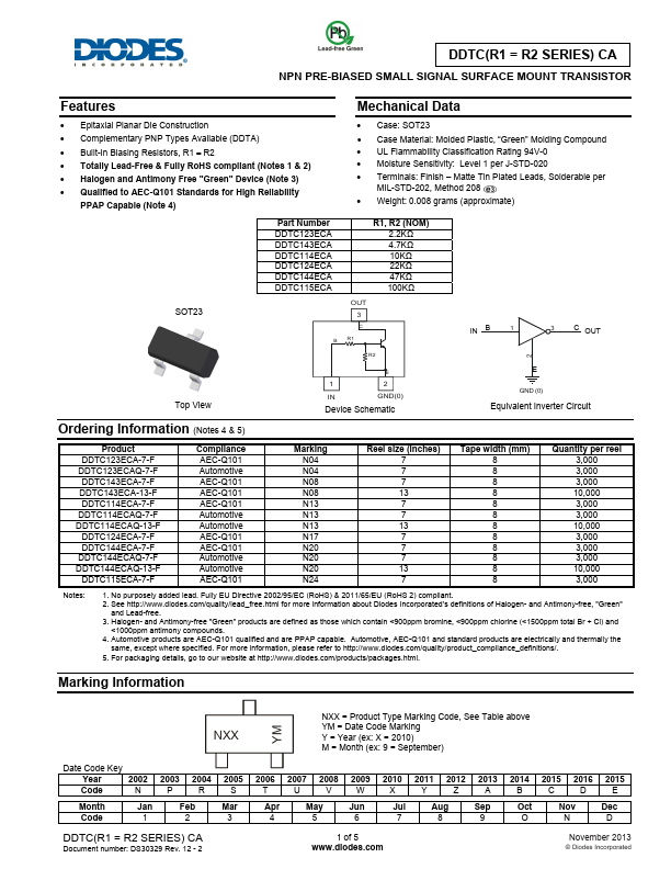 DDTC143ECA