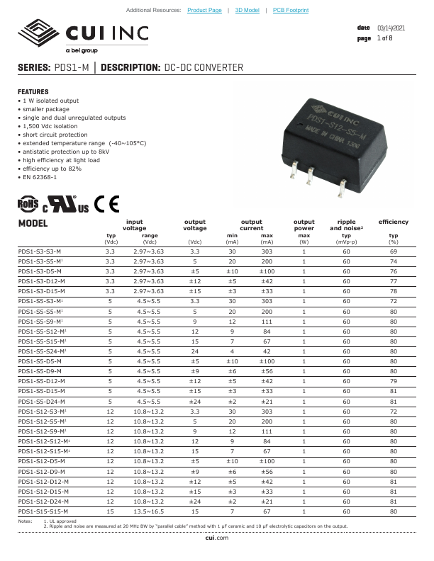 PDS1-S5-S12-M