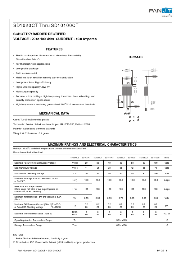 SD1050CT