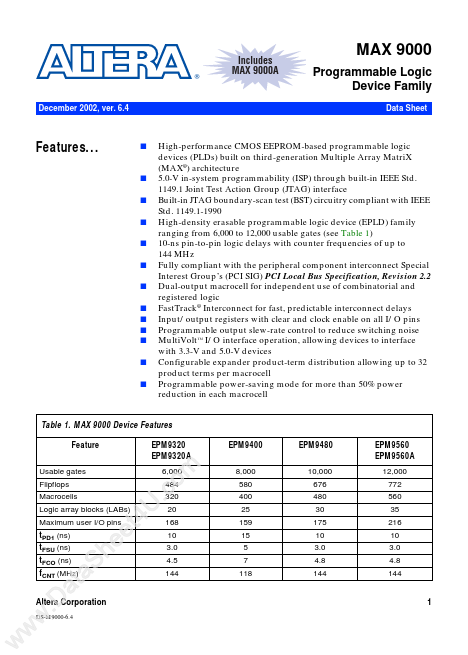 EPM9560