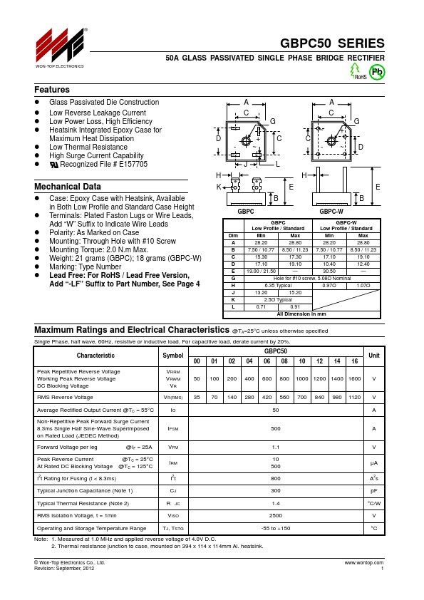 GBPC5012