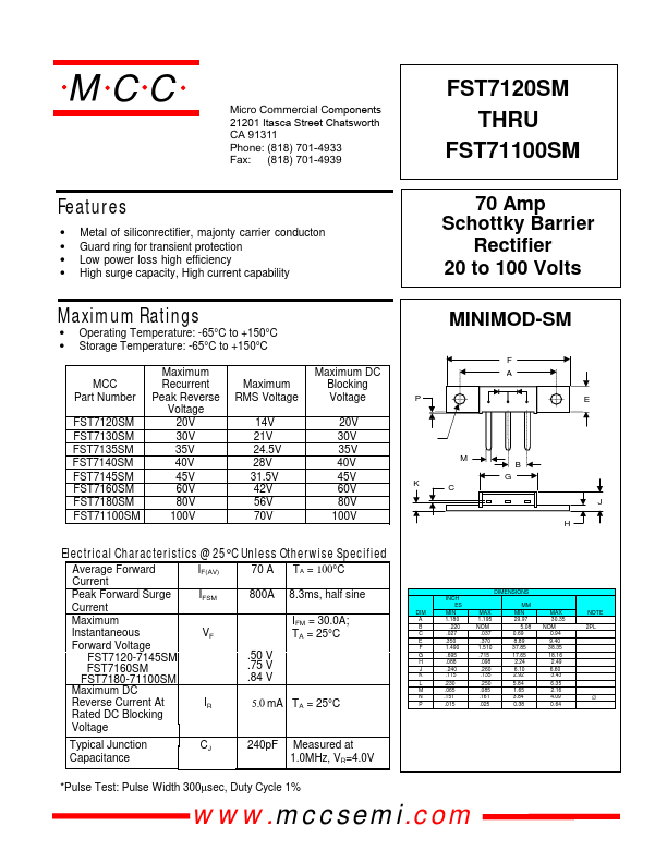 FST7120SM