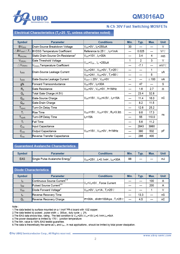 QM3016AD