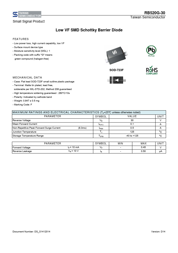 RB520G-30