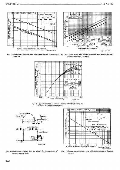 D1201