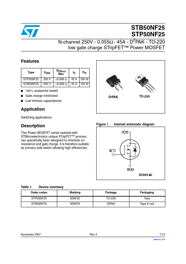 STP50NF25