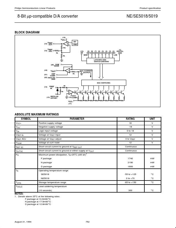 NE5019N