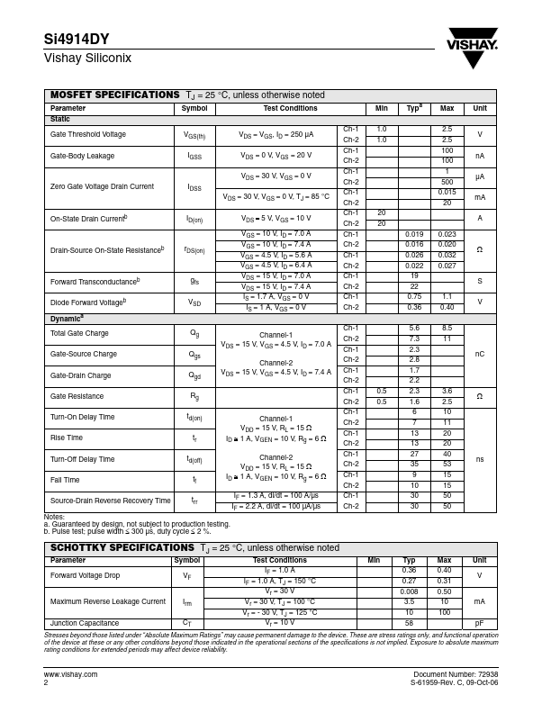 SI4914DY