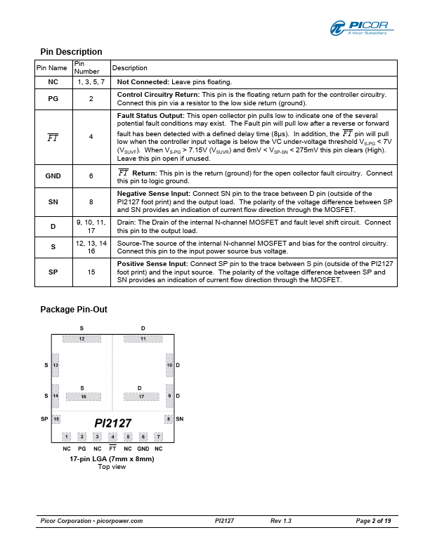 PI2127