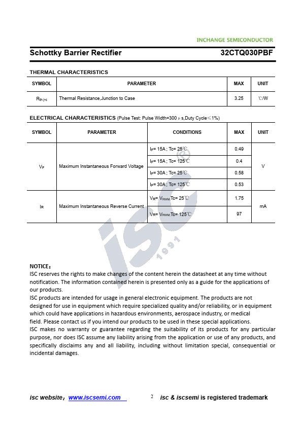 32CTQ030PBF