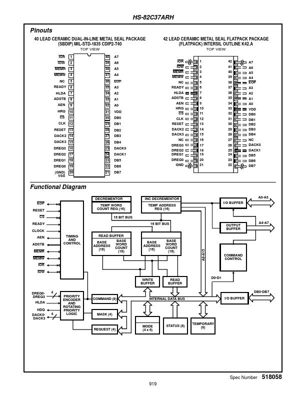 HS1-82C37ARH