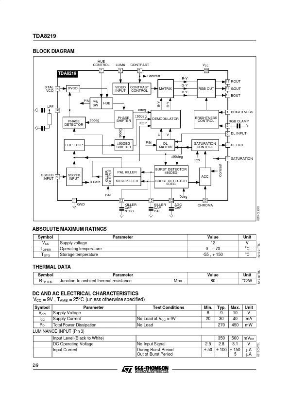 TDA8219