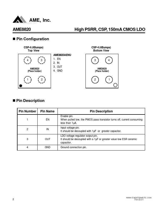 AME8820