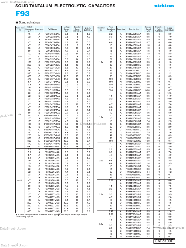 F930E477MCC