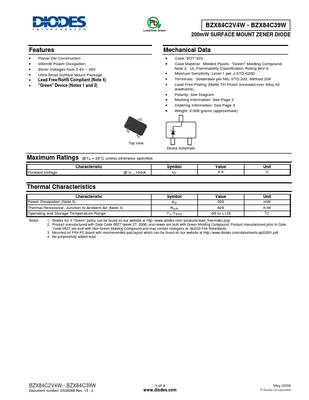 BZX84C4V3W