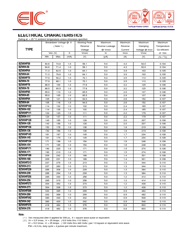 BZW04-10