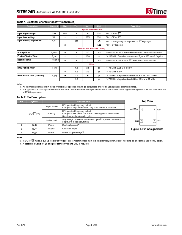 SiT8924B