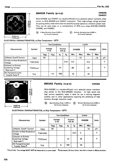 CH2405