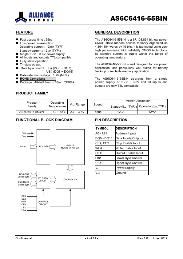 AS6C6416-55BIN