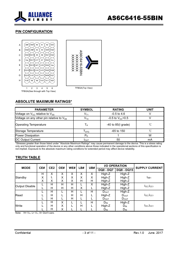 AS6C6416-55BIN