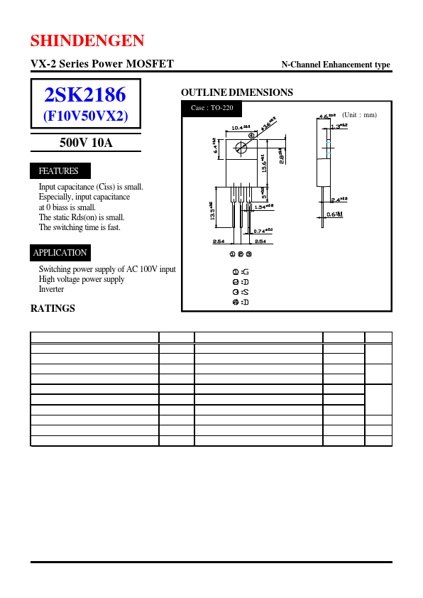 2SK2186