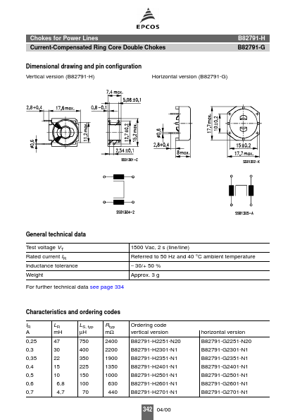 B82791-G