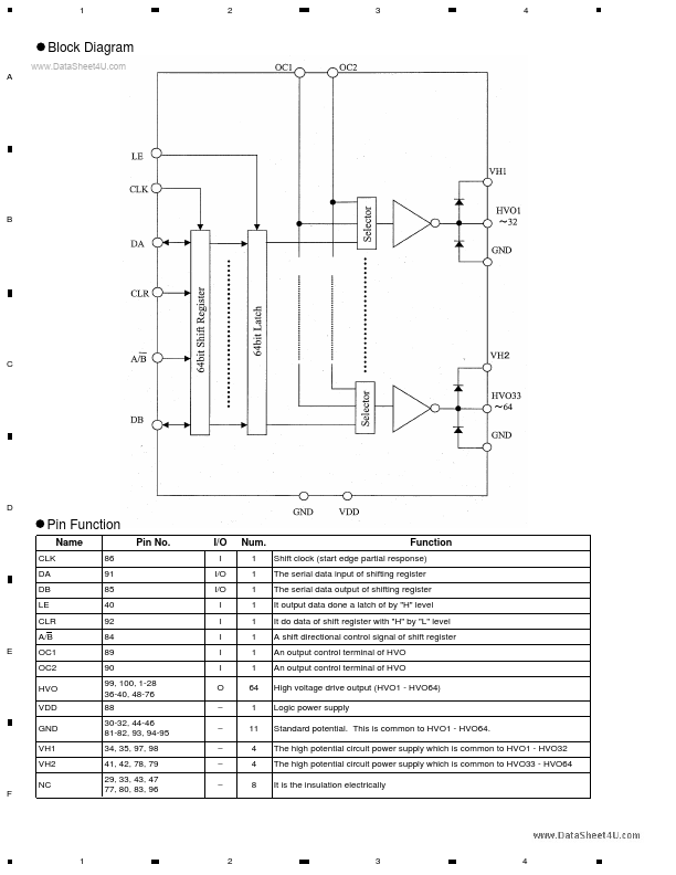 SN755864APZP