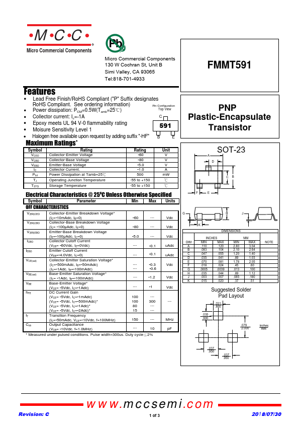 FMMT591