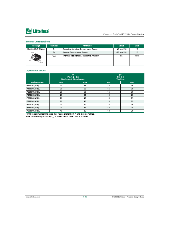 P4202CAL