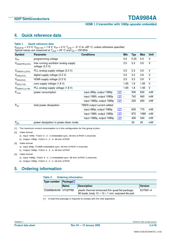 TDA9984A