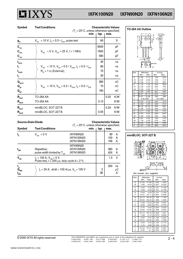 IXFN106N20