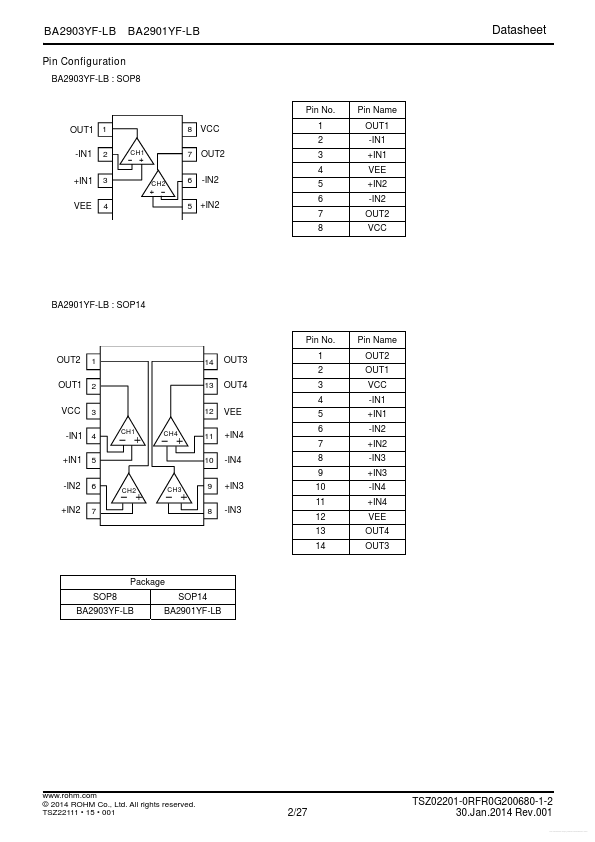 BA2901YF-LB