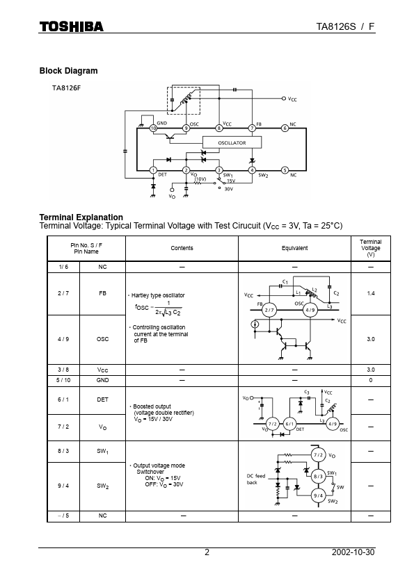 TA8126F