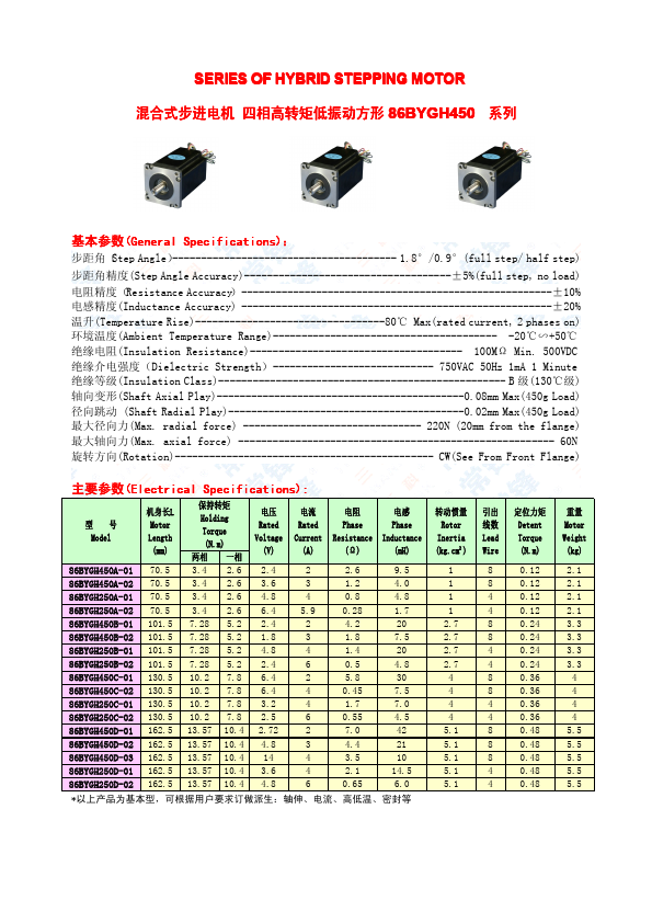 86BYGH450A-01