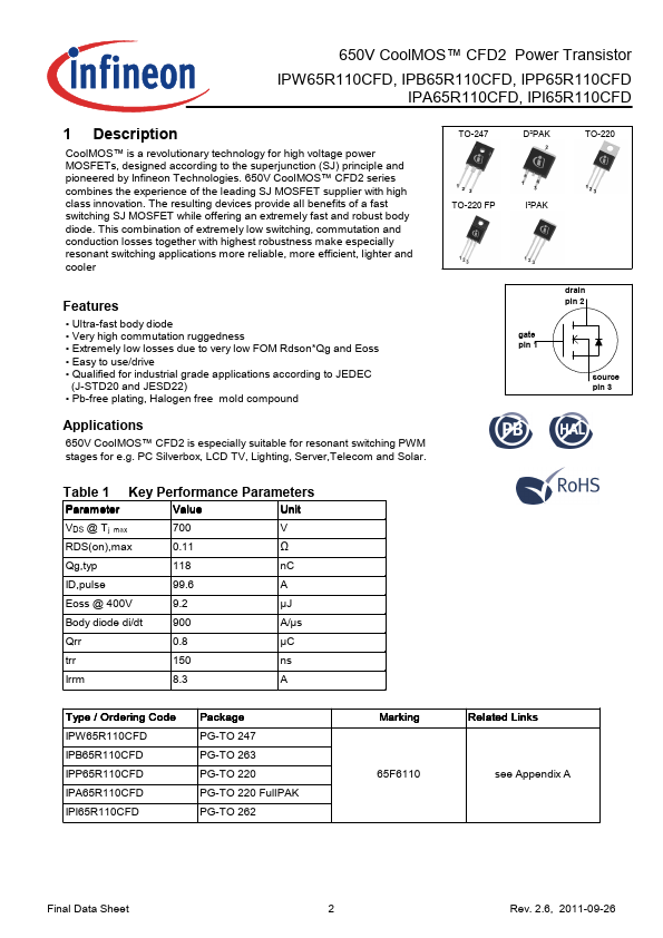 IPA65R110CFD