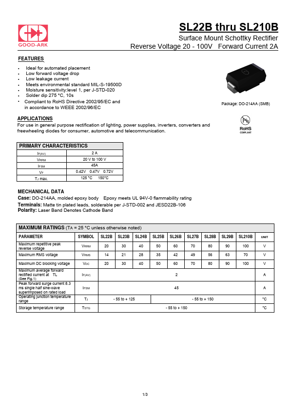 SL210B