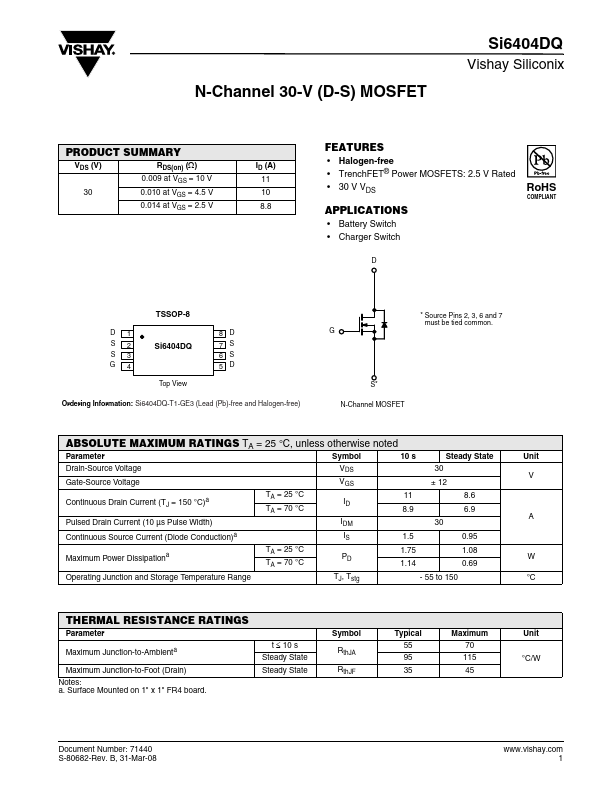 Si6404DQ