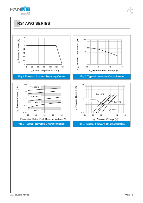 RS1DWG