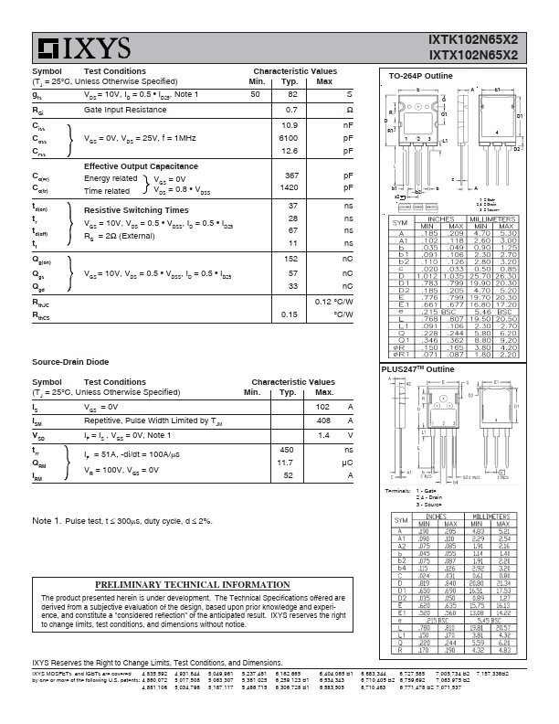 IXTK102N65X2