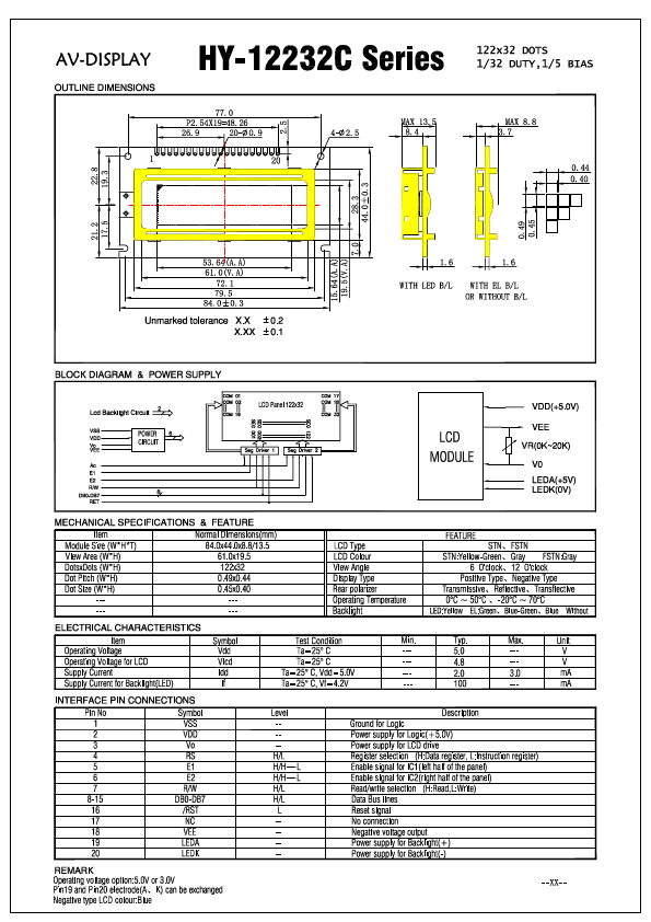 HY-12232C