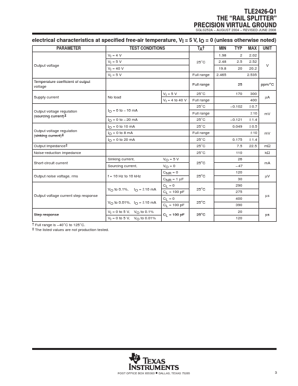 TLE2426-Q1