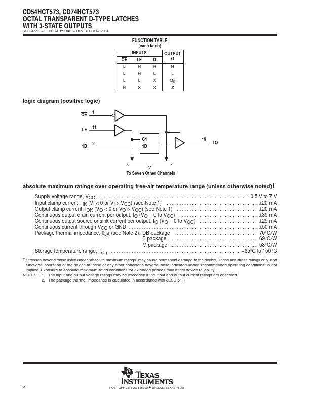 CD74HCT573E