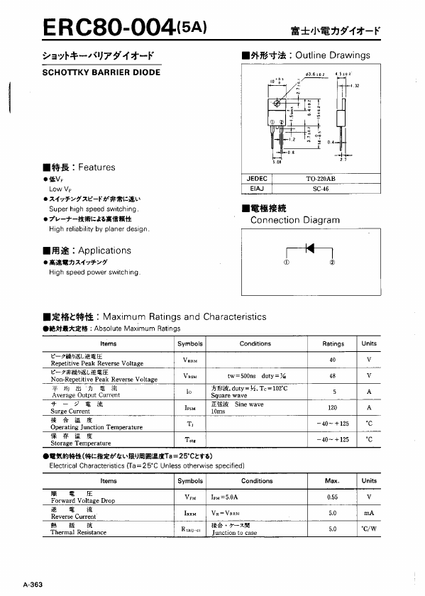 ERC80-004