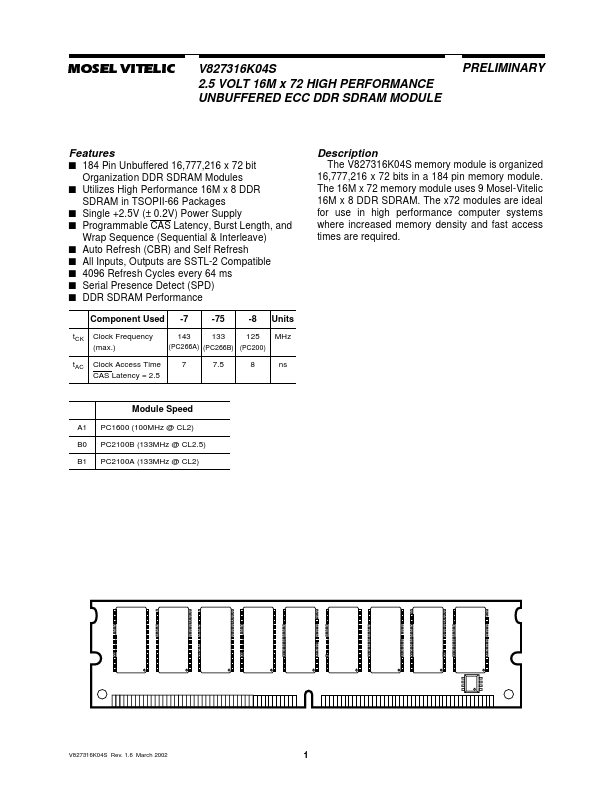 V827316K04S