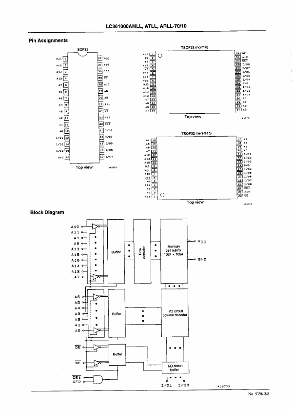 LC361000ATLL