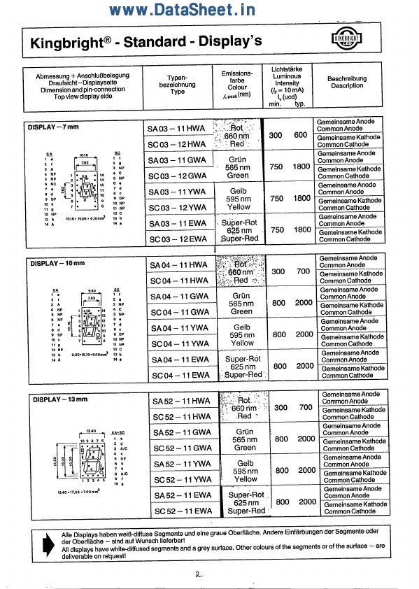 SA52-11GWA